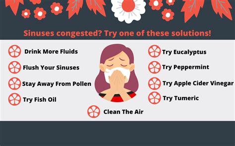Nasal Congestion and its Impact on Mental Health